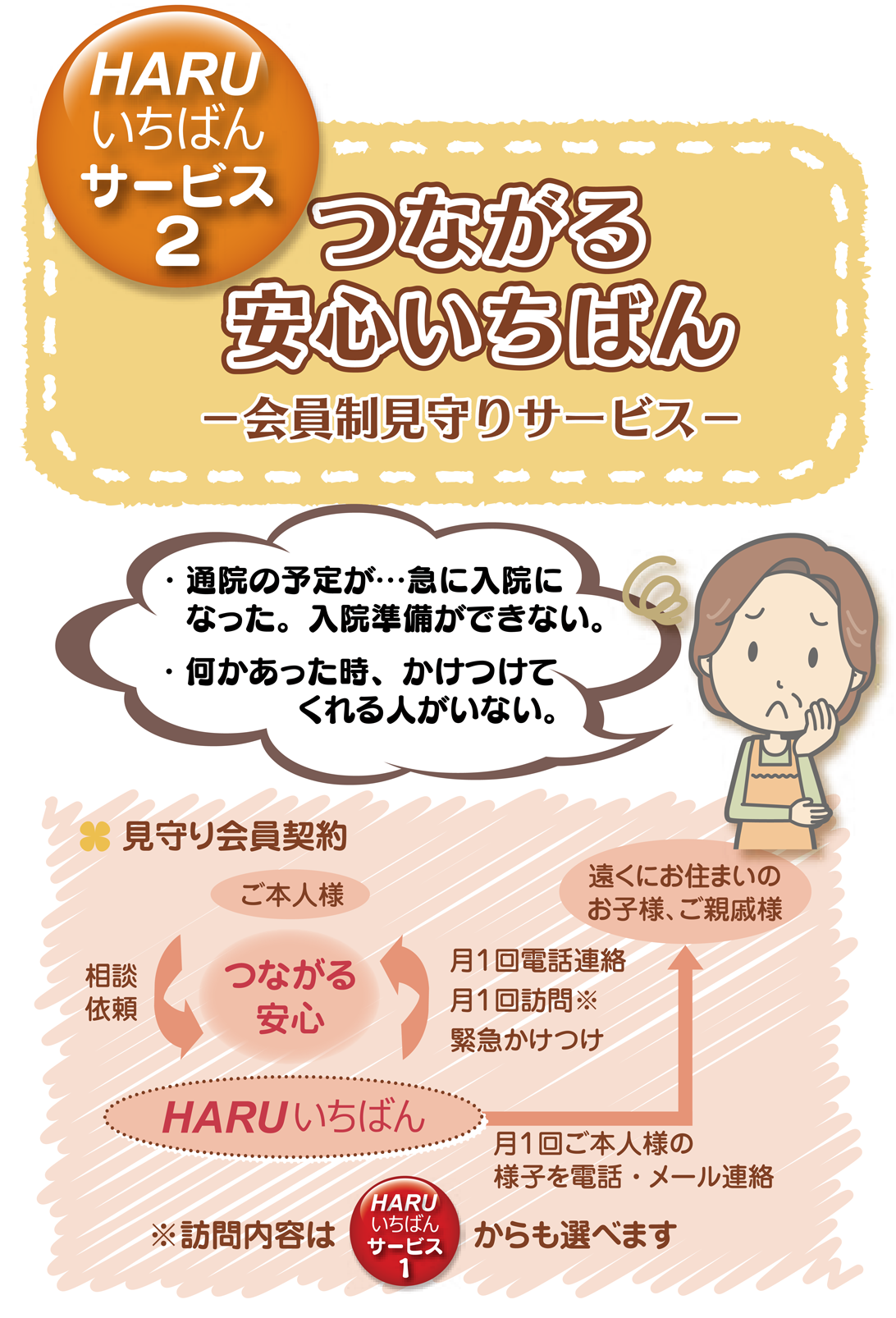 つながる・安心いちばん　会員制見守りサービス